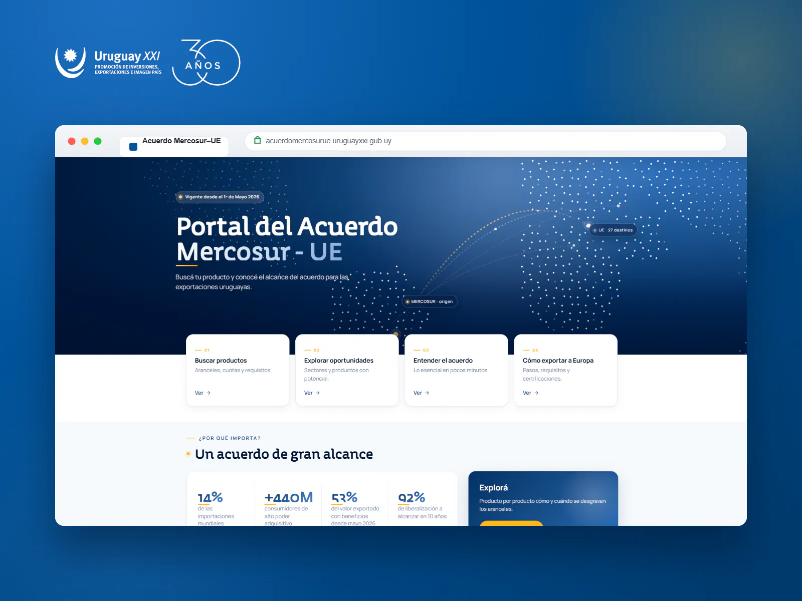 Mockup Portal Acuerdo Mercosur-UE